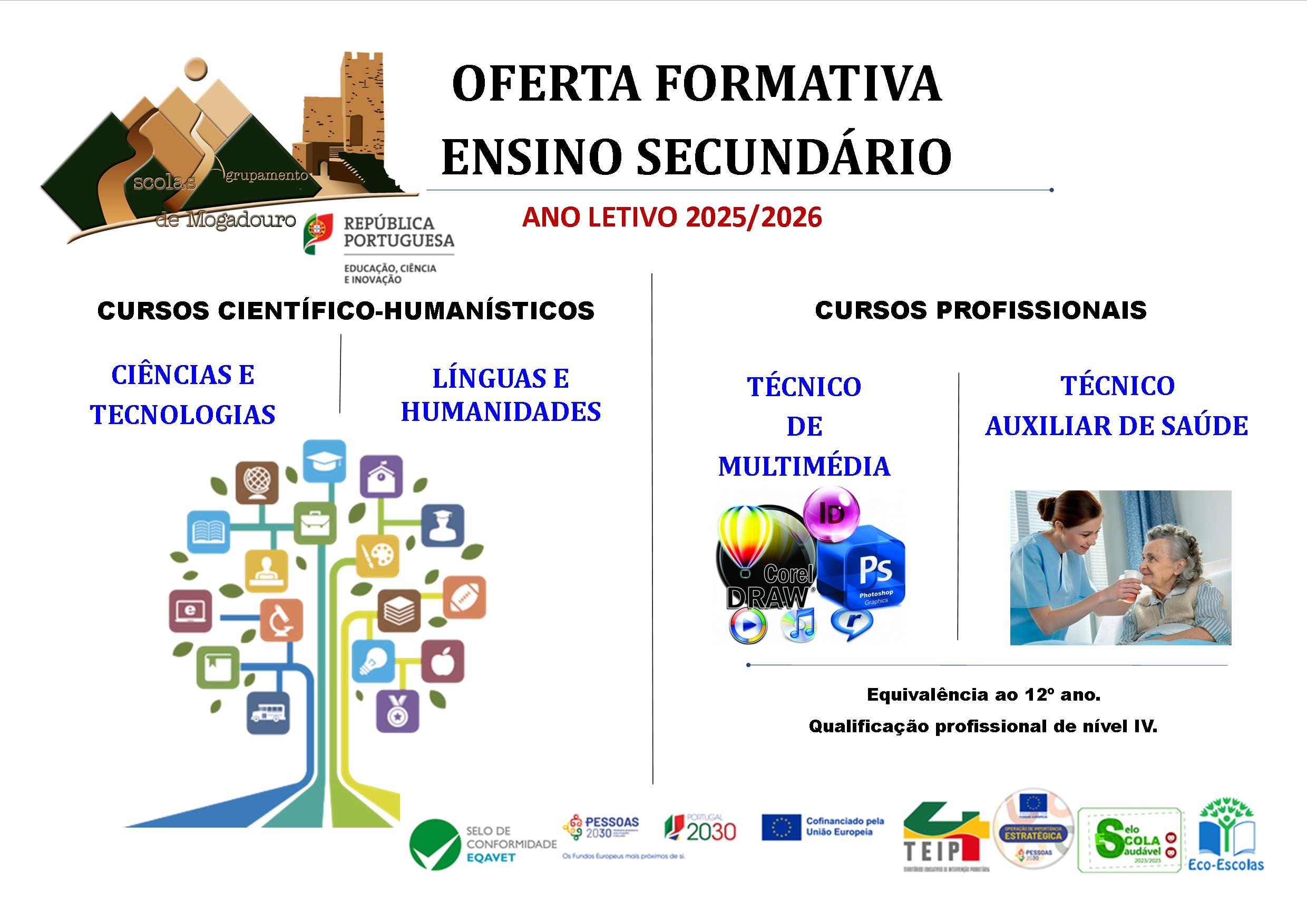 OFERTA FORMATIVA 25_26